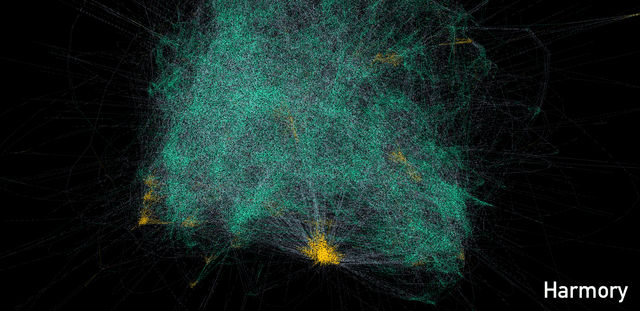 Image of the project Harmory